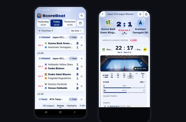 ScoreBeat live scores app